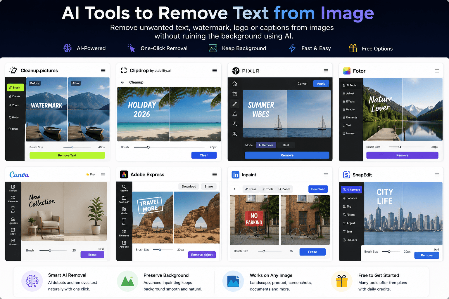 Free AI Tools to Remove Text from Image Without Ruining Background (2026 Guide)
