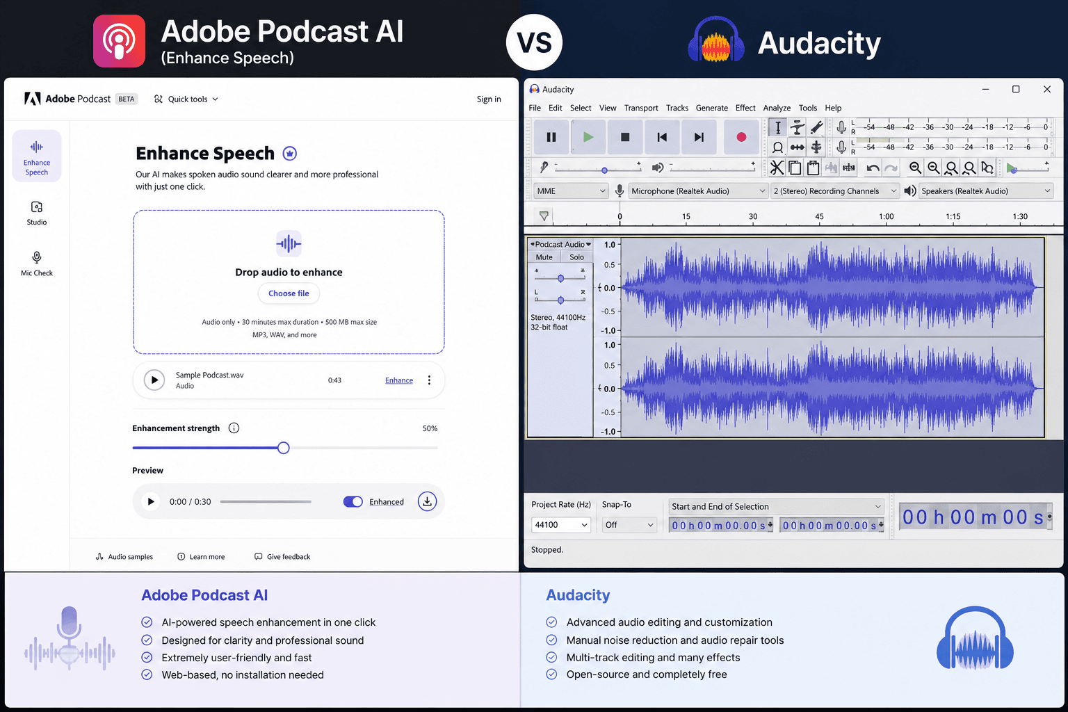Adobe Podcast AI vs Audacity: Best Free Audio Enhancer Comparison