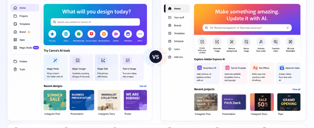 Free Canva AI vs Adobe Express AI: Which Is Better for Graphics?