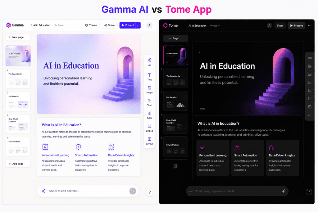 Free AI Presentation Tool for Students