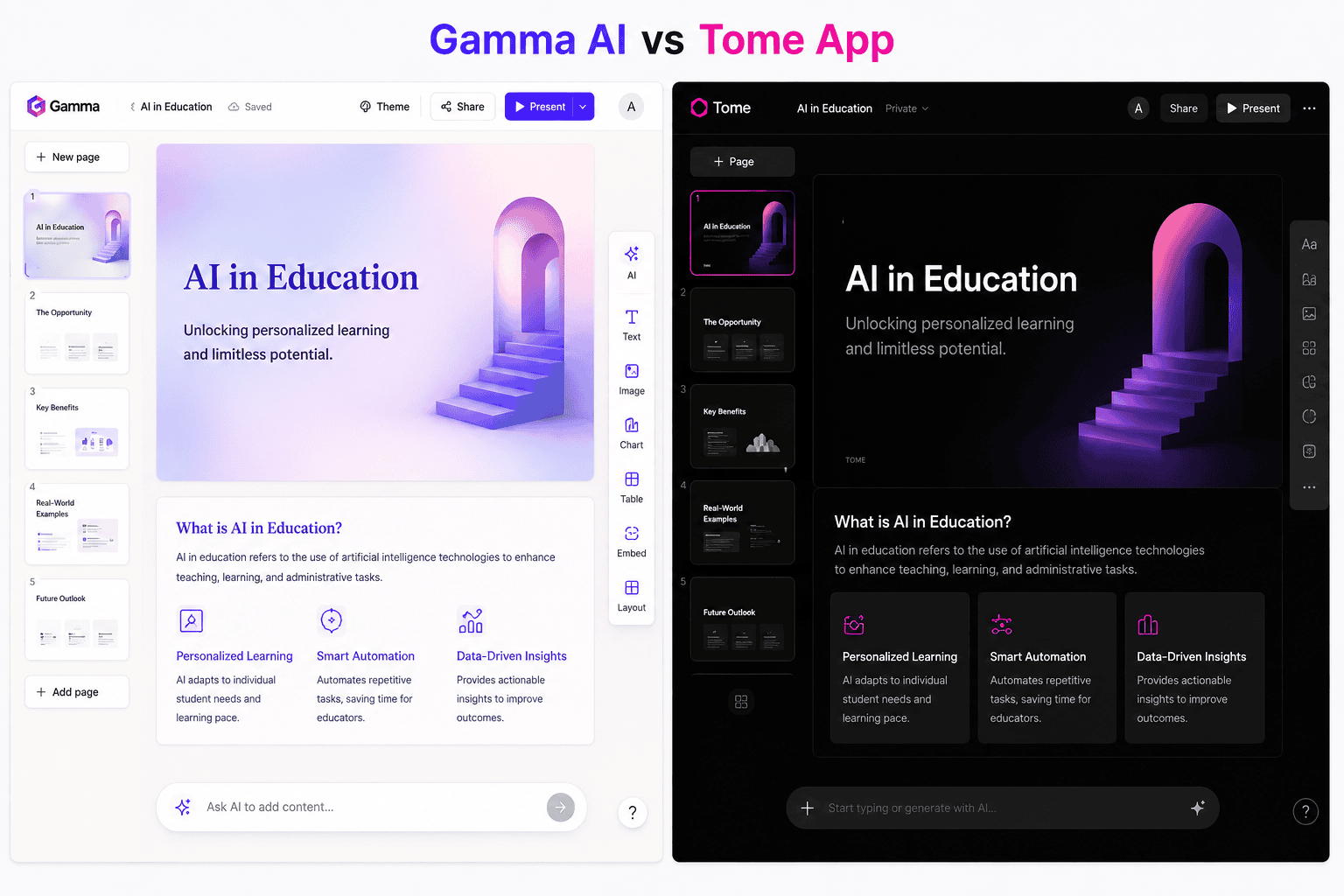 Gamma AI vs Tome App: Best Free AI Presentation Tool for Students