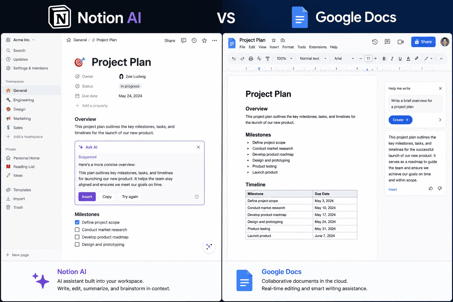 Notion AI vs Google Docs: Best Free Workspace for Content Creators