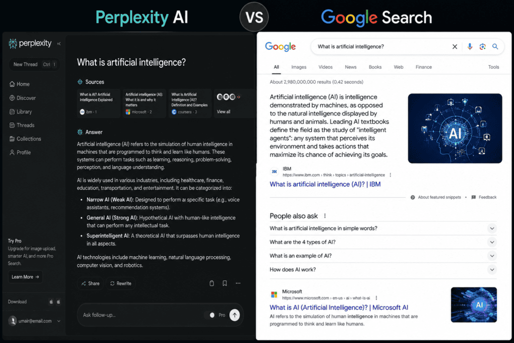 Perplexity AI vs Google Search: Which Is Faster for Content Research?