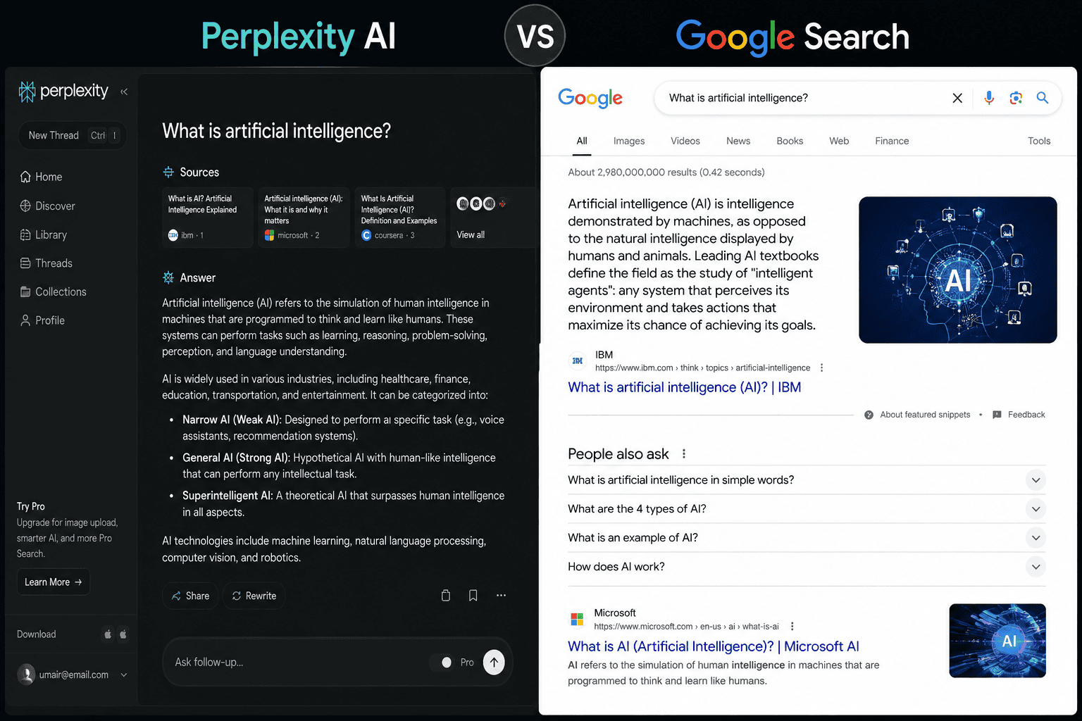 Perplexity AI vs Google Search: Which Is Faster for Content Research?