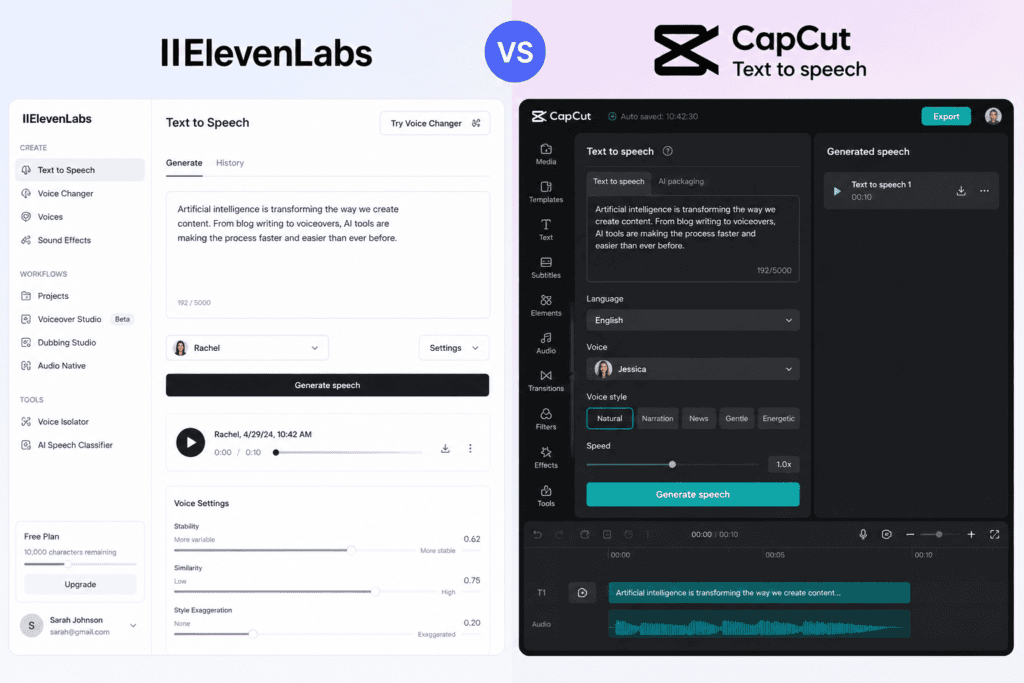 ElevenLabs free tier vs CapCut text to speech interface comparison showing AI voice generation features and audio editing tools.
