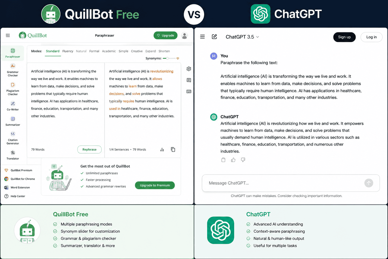 QuillBot Free vs ChatGPT: Which Is Better for Paraphrasing?